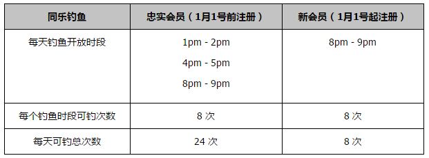 王霜出生于武汉，她曾在2018年效力法甲巴黎女足，2019年夏窗回归武汉车谷江大女足，去年留洋美国，这位28岁的中国女足国脚与路易斯维尔竞技女足的合同到期后，将于2024年1月1日加入热刺。